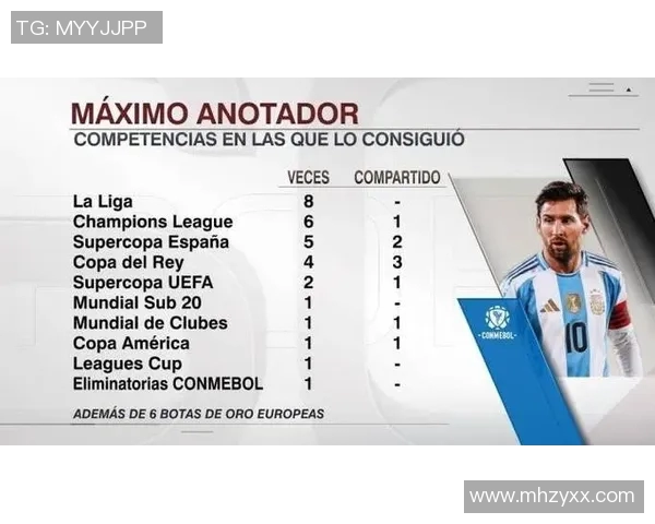 南美球星在世界足球舞台上的崛起与影响力探析 南美球星在世界足球舞台上的崛起与影响力探析