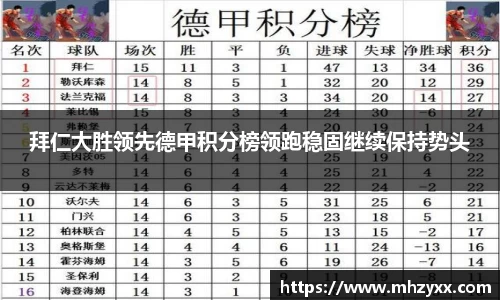 Betway必威西汉姆联官方网站
