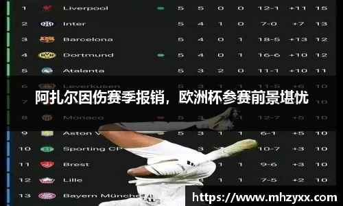 betway必威西汉姆联